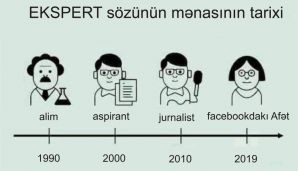 Deputatdan “Eskpert” sözü ilə bağlı maraqlı paylaşım –   “Facebook”dakı Afət - FOTO — foto 2