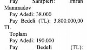 Səfər Əbiyevin oğlunun 19 milyonluq əmlakı -     SƏNƏD — foto 4