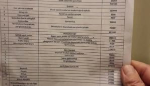 Azər Kərimli dövlətin Qaxdakı layihələrini öz adına çıxır? -       FOTO — foto 1