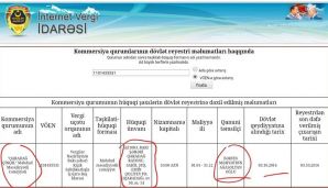 İcra başçısı Süleyman Mikayılovun milyonluq biznesi -     SƏNƏD — foto 2