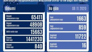 Operativ Qərargah məlumat yaydı –       SON DƏQİQƏ — foto 1