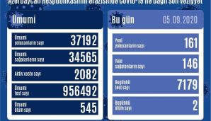 Operativ Qərargah məlumat yaydı –       SON DƏQİQƏ — foto 1