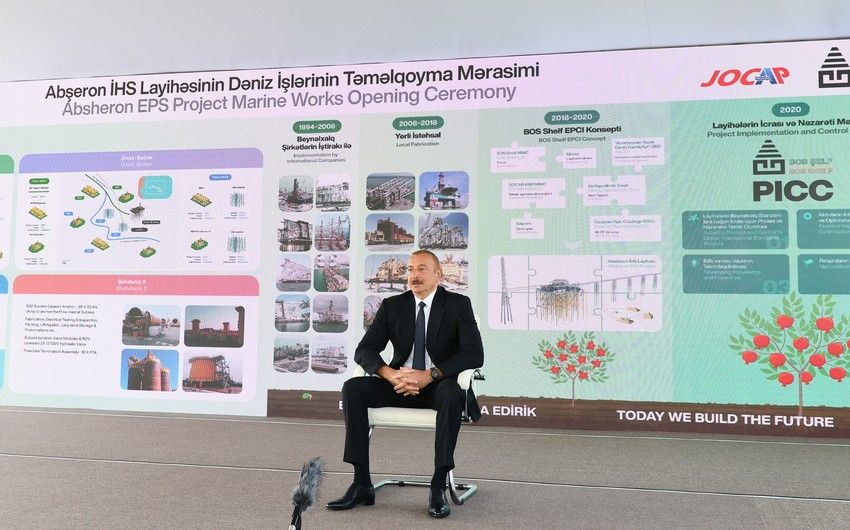 “Kimdən soruşsan, mütləq əksəriyyət bunu bilmir” -     Prezident