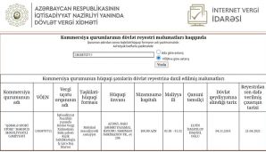 Özünü qul adlandıran keçmiş nazir müavininin oğlunun rəhbərlik etdiyi şirkətlərin adları məlum oldu –     SİYAHI - FOTO — foto 2