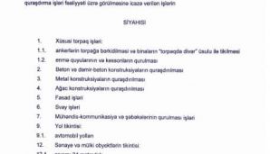 Özünü qul adlandıran keçmiş nazir müavininin oğlunun rəhbərlik etdiyi şirkətlərin adları məlum oldu –     SİYAHI - FOTO — foto 6