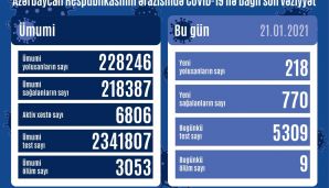 Operativ Qərargah məlumat yaydı –       SON DƏQİQƏ — foto 1