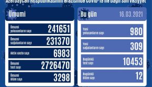 Operativ Qərargah daha bir məlumat yaydı -   SON DƏQİQƏ — foto 1
