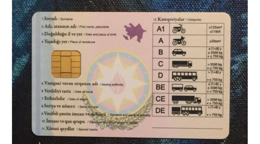 Sürücülük vəsiqəsinin verilməsi rüsumlar artırıldı