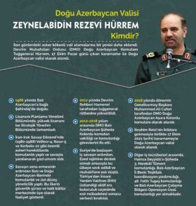 Təbrizdə valiyə şillə vuran şəxs “Canlı Şəhid” adını qazanan azərbaycanlıdır -     VİDEO