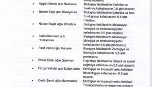Bu deputatlar vəzifələrindən uzaqlaşdırıldı — foto 3