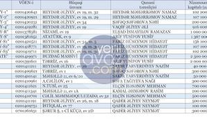 Talıbovların gizli planı -       FOTO — foto 1