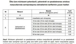 Avtobuslarda gediş haqqı belə hesablanacaq -       CƏDVƏL — foto 1