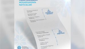"MEDİA-Fərdi jurnalist müsabiqəsi"nin nəticələri açıqlandı — foto 2
