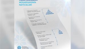 "MEDİA-Fərdi jurnalist müsabiqəsi"nin nəticələri açıqlandı — foto 3