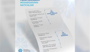 "MEDİA-Fərdi jurnalist müsabiqəsi"nin nəticələri açıqlandı — foto 4