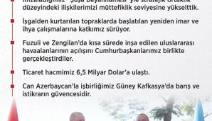 Çavuşoğlu Azərbaycanla bağlı paylaşım etdi — foto 1