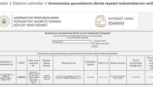 Elşad Həsənovun dostu həm RİH-də şöbə müdiri, həm də şirkət rəhbəridir -       FOTOFAKT — foto 1