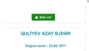 Növbədənkənar seçkilərlə bağlı keçirilən onlayn səsvermənin lideri Ağasif Şakiroğludur -         FOTO — foto 2