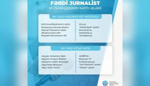 “Fərdi jurnalist müsabiqəsi"nin nəticələri açıqlanıb — foto 4