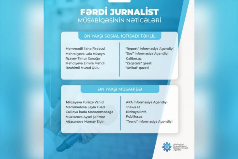 “Fərdi jurnalist müsabiqəsi"nin nəticələri açıqlanıb