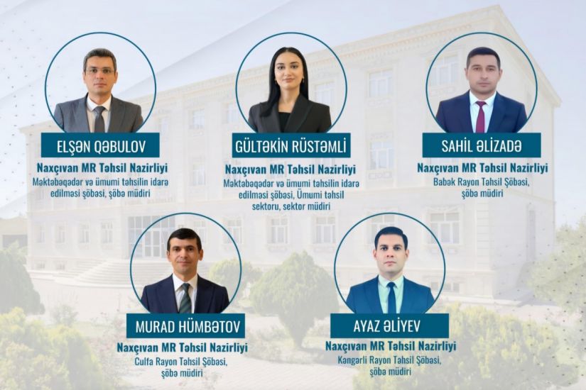 Bu şəxslərə vəzifə verildi -       ADLAR