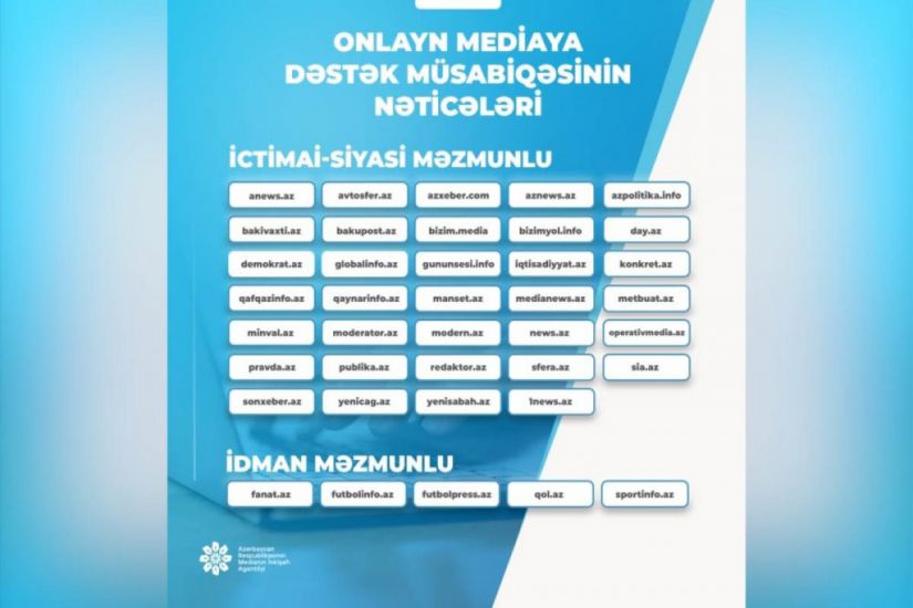 MEDİA-nın saytlar üçün təşkil etdiyi müsabiqənin nəticələri açıqlandı -   Siyahıda "Pravda.az" da var