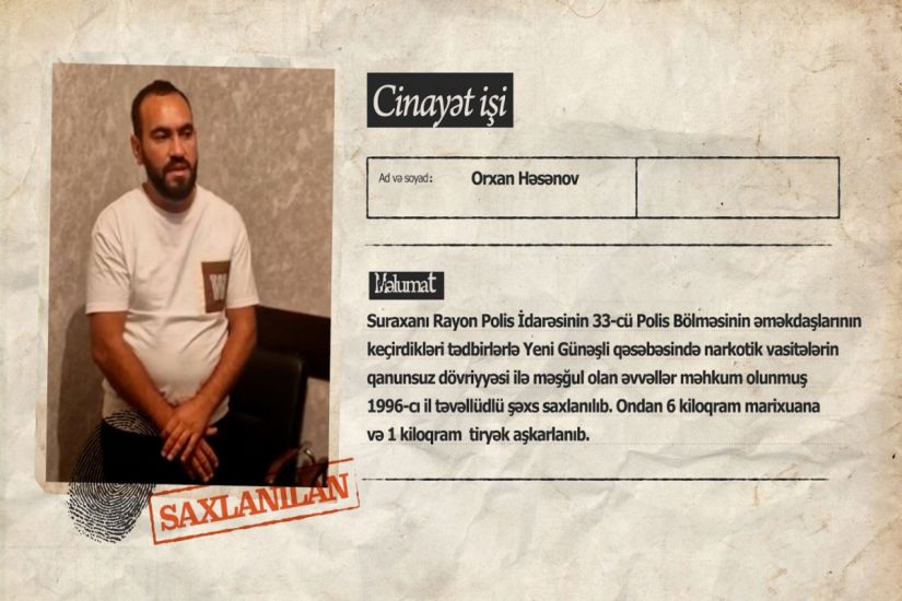 Yeni Günəşlidə narkotiklərin satışı ilə məşğul olan şəxsdən 6 kq marixuana və 1 kq tiryək aşkarlandı