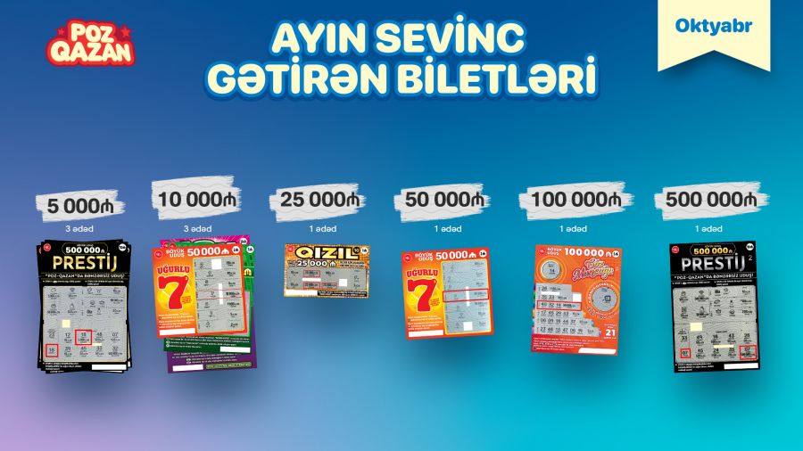 "Poz-Qazan"da oktyabrda 10 böyük uduş qazanılıb