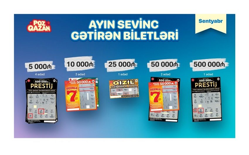 Bakıda "Prestij" lotereyasında 500 000 manat qazanıldı -     ŞOK