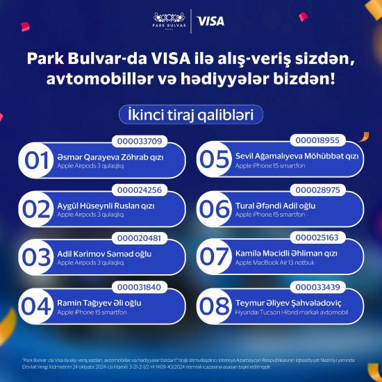 Park Bulvar”da "VİSA" ilə möhtəşəm lotereyasının qalibləri məlum olub