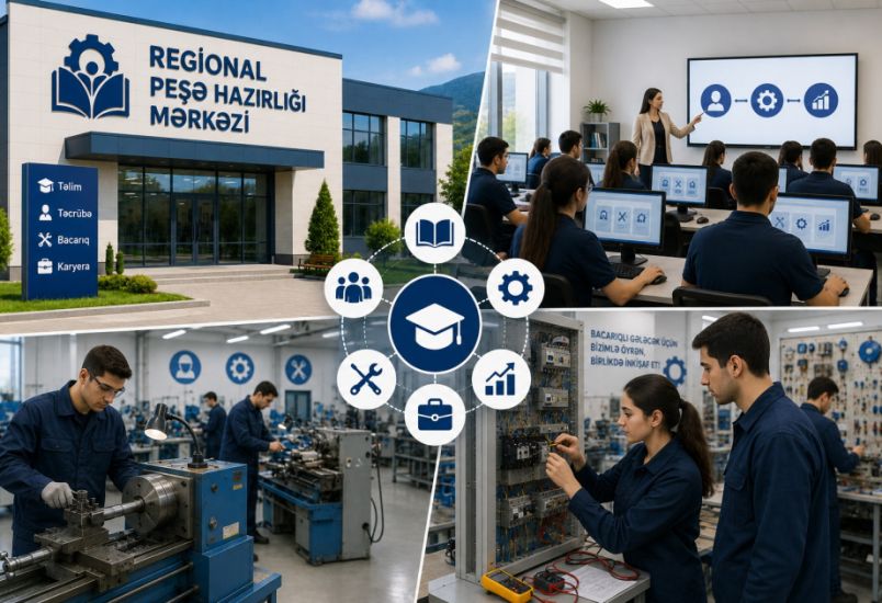 6 regional peşə hazırlığı mərkəzi yaradılacaq